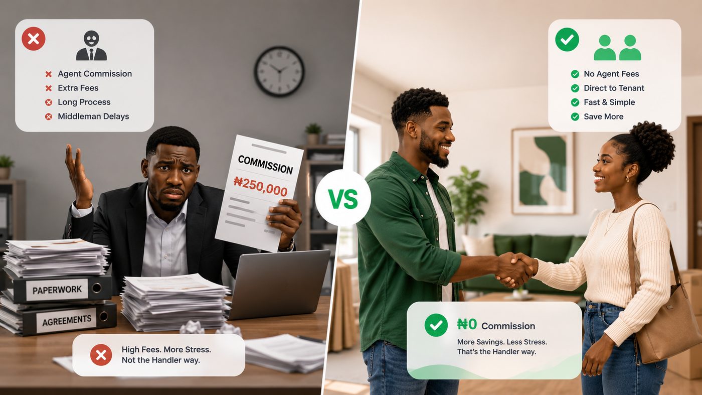 Agent fees and paperwork versus Handler's direct tenant-to-tenant handover with zero commission